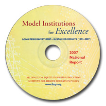CD Design Washington DC